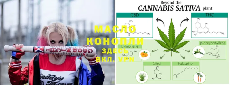 сколько стоит  Бабушкин  ТГК жижа 